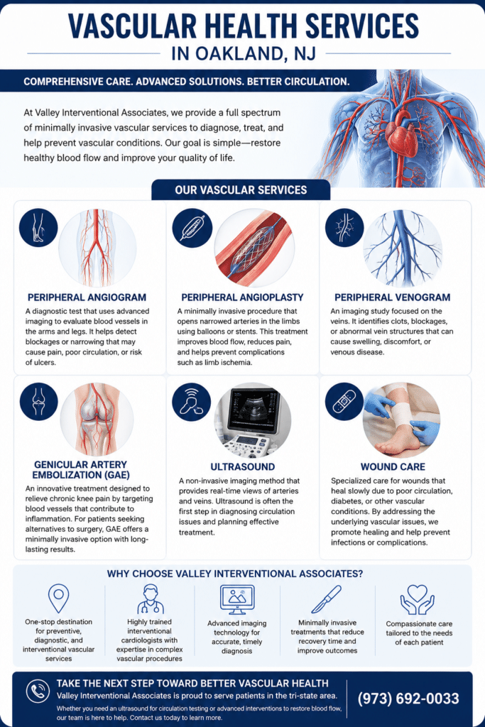 Vascular Health Services in Oakland, NJ